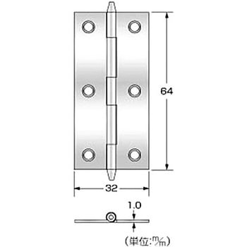 家具用蝶番 ハイロジック
