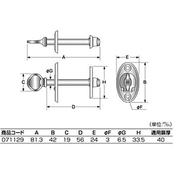 G-129 極太捻締リ ハイロジック 1個 G-129 - 【通販モノタロウ】