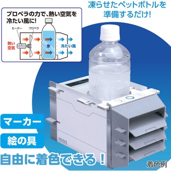 ダンボールクーラー工作キット アーテック(学校教材・教育玩具)