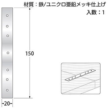 七ッ穴プレート ハイロジック