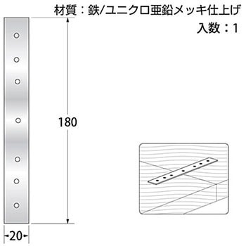 七ッ穴プレート ハイロジック