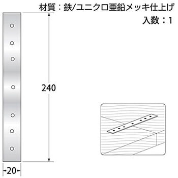 七ッ穴プレート ハイロジック