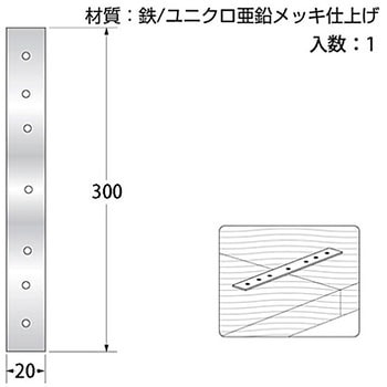 七ッ穴プレート ハイロジック