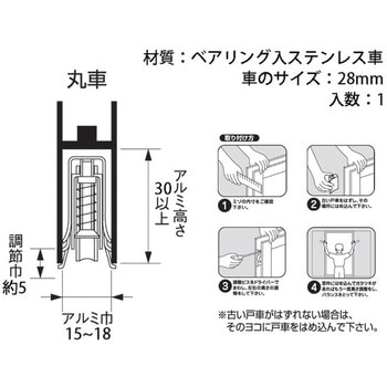 取替サッシ戸車 丸ステンレス ハイロジック サッシ用戸車 【通販 取替サッシ戸車 丸ステンレス ハイロジック サッシ用戸車 【通販