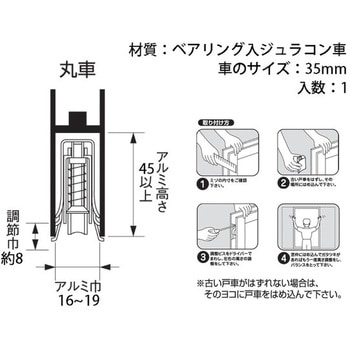 取替サッシ戸車 丸ステンレス ハイロジック サッシ用戸車 【通販