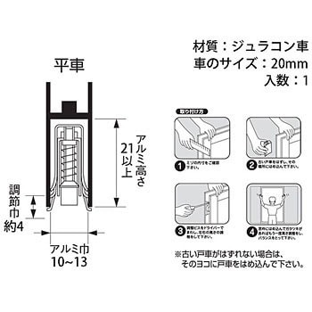 取替サッシ戸車 平ジュラコン(R)