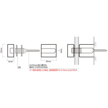 飾リビススタンダード ハイロジック つまみねじ 【通販モノタロウ】