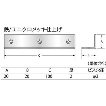 長アングル