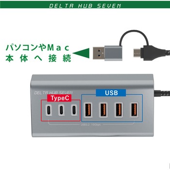 USBハブ DELTA HUB SEVEN エアリア