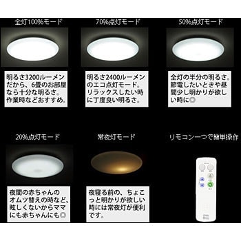 Le Y40d6g W1 Ledシーリングライト 6畳用 昼光色 1台 オーム電機 通販サイトmonotaro