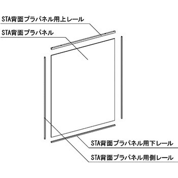 一体型什器プラパネルセット(STA50・40兼用) タテヤマアドバンス