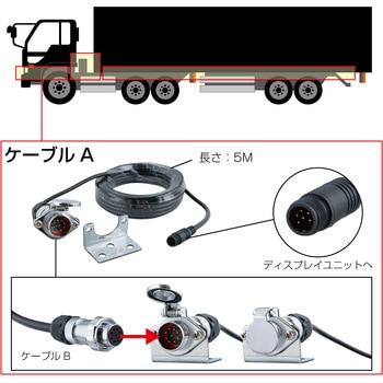 GX-209/GX-109 超音波センサー用トレーラー車用ケーブルセット JET INOUE(ジェットイノウエ)