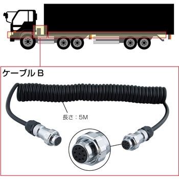 GX-209/GX-109 超音波センサー用トレーラー車用ケーブルセット JET INOUE(ジェットイノウエ)