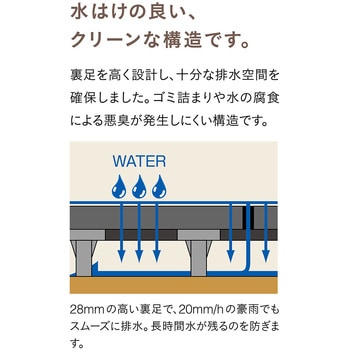 クレガーレ スロープ材 コーナー エスロン