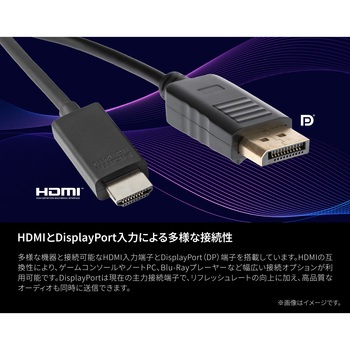 ゲーミング液晶ディスプレイ 31.5型/3840×2160/HDMI、DisplayPort/ブラック/スピーカー：なし/160/320Hz AOC