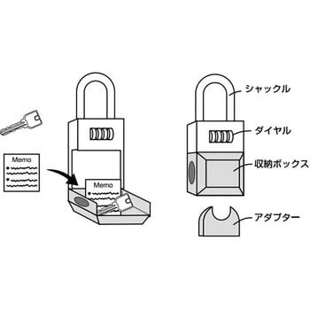 DS-KB-1 カギの預かり箱 1個 日本ロックサービス 【通販モノタロウ】