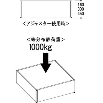 重量用ステージセット タテヤマアドバンス