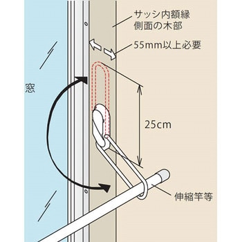 川口技研 室内サオカケ GIKEN(川口技研)