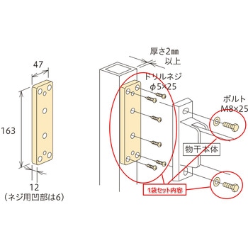 面付パーツ GIKEN(川口技研)