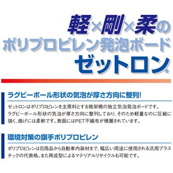 内装用硬質発泡ボード ゼットロン - エスロン