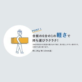 内装用硬質発泡ボード ゼットロン - エスロン