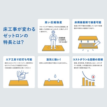 内装用硬質発泡ボード ゼットロン - エスロン