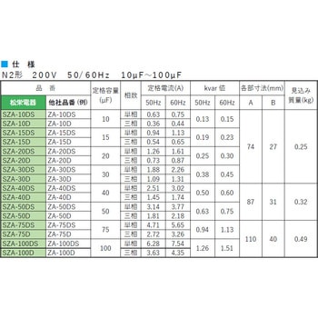 低圧進相コンデンサ Dタイプ - 松栄電器