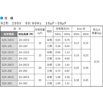 低圧進相コンデンサ Cタイプ 松栄電器