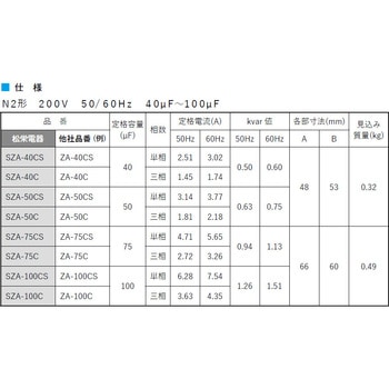 低圧進相コンデンサ Cタイプ 松栄電器