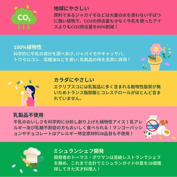 [冷凍] エクリプスコアイス アイスカップ 90mlx4種類 各2個 (クッキーバター チョコレート マンゴーパッション ストロベリー) エクリプス・フーズ・ジャパン