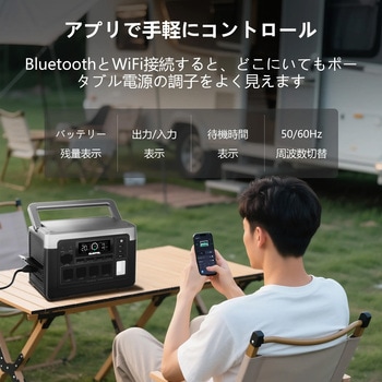 ポータブル電源1000Plus 1800W/1024Wh OUKITEL