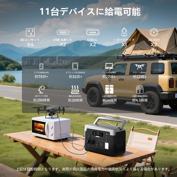ポータブル電源1000Plus 1800W/1024Wh OUKITEL