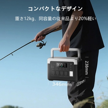 ポータブル電源1000Plus 1800W/1024Wh OUKITEL