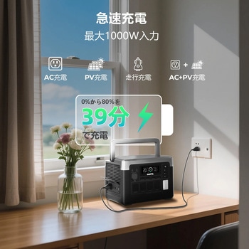 ポータブル電源1000Plus 1800W/1024Wh OUKITEL