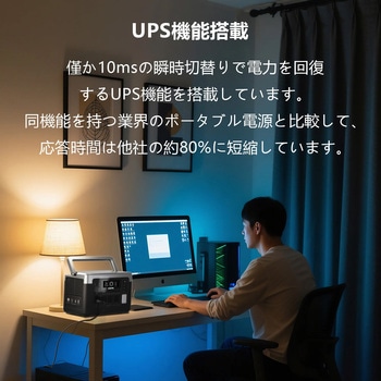 ポータブル電源1000Plus 1800W/1024Wh OUKITEL