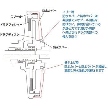 BLUE SAFARI 35 スタジオオーシャンマーク