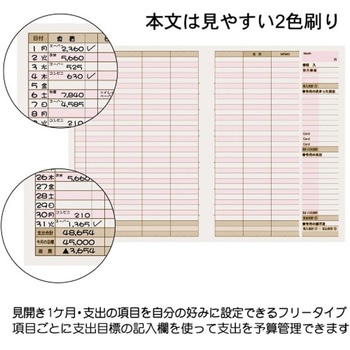 ドットかんたん家計簿 エムプラン