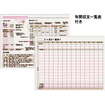 ドットかんたん家計簿 エムプラン