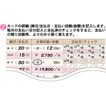 ドットクレジットカードレコード エムプラン