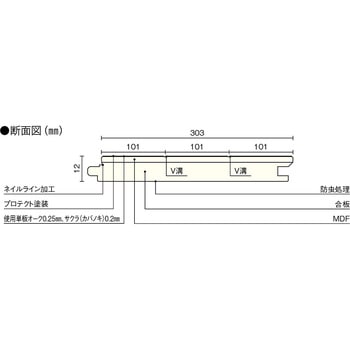 コンビットニューアドバンス101 ウッドワン
