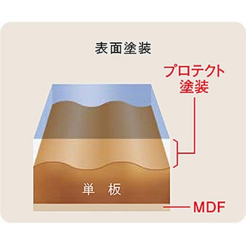 コンビット ニューアドバンスV152 ウッドワン