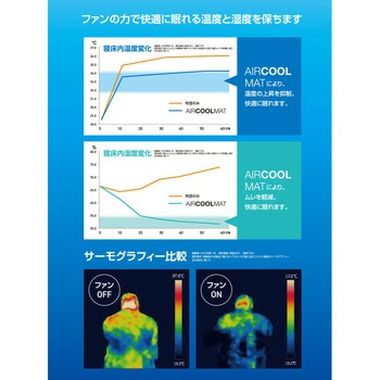 クールマット ファン付き敷パッド 115×90cm 消臭加工機能付き 洗える YAMAZEN(山善)
