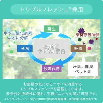 クールマット ファン付き敷パッド 115×90cm 消臭加工機能付き 洗える YAMAZEN(山善)