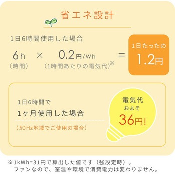クールマット ファン付き敷パッド 115×90cm 消臭加工機能付き 洗える YAMAZEN(山善)