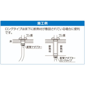 WJ17型 配管アダプター 青銅 オンダ製作所
