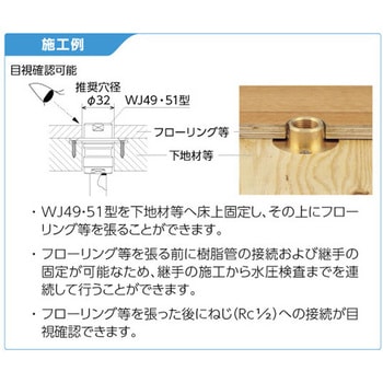WJ49型 床出しロングジョイント ツバ径Φ50 オンダ製作所