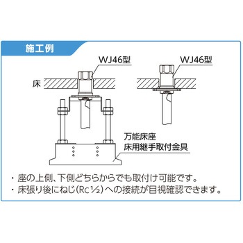 WJ46型 床取出しアダプター - オンダ製作所