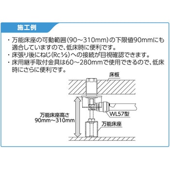 WL57型 床取出しアダプター45°タイプ - オンダ製作所