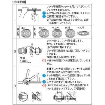 WJ36型 フレキ管変換継手 オンダ製作所