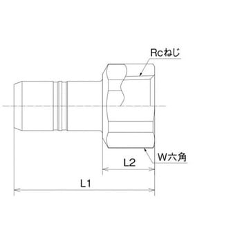 HJ2型 テーパめねじ 青銅 オンダ製作所